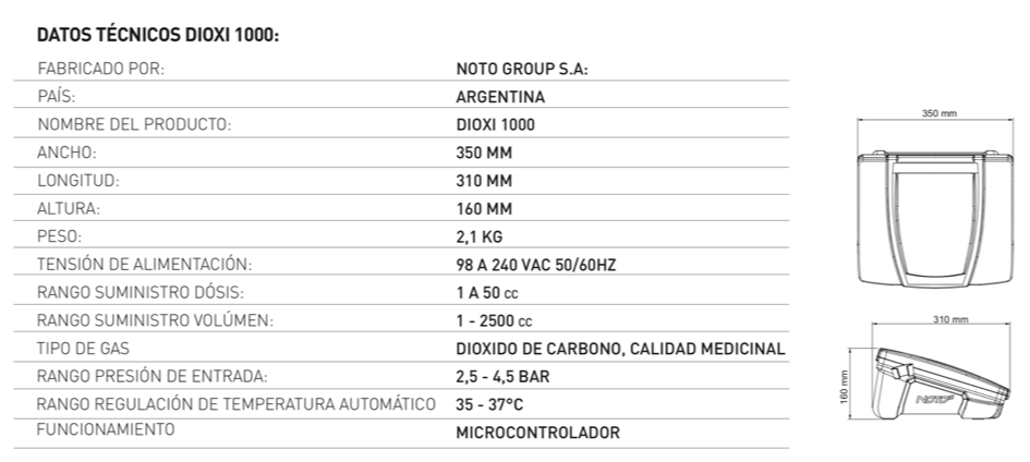 Datos técnicos